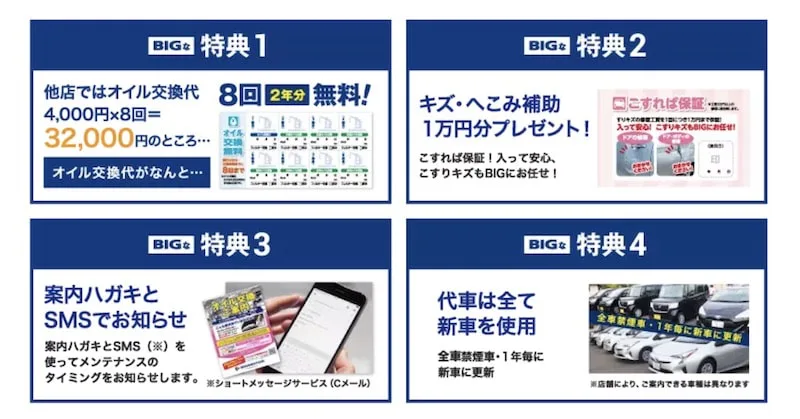 ビッグモーターの車検の評判 オートバックスなど他業者と比較してみた