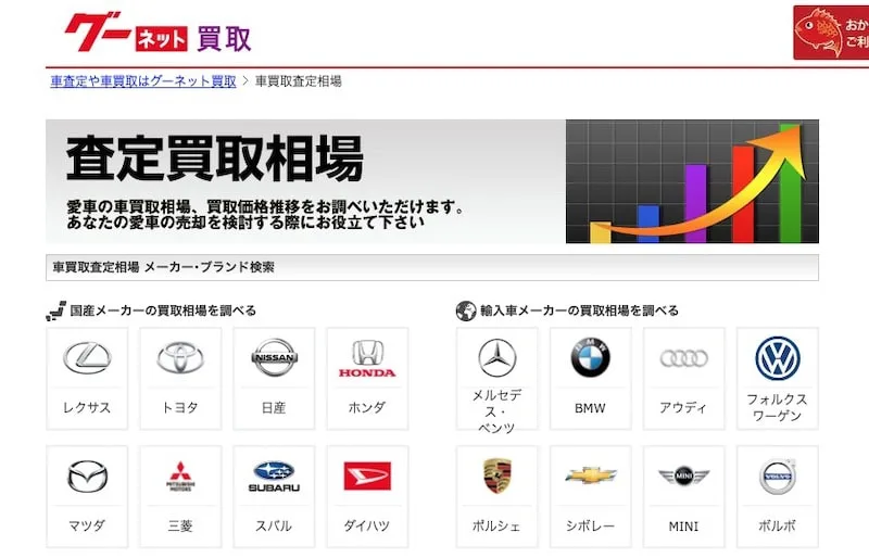 概算でも車買取相場を知りたい 査定前に概算価格がわかる車一括査定サイト