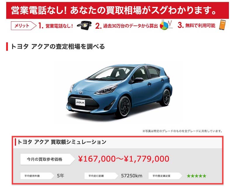 概算でも車買取相場を知りたい 査定前に概算価格がわかる車一括査定サイト