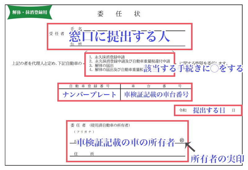 車の委任状をもらえる場所や書き方まとめ 名義変更から還付までやり方別に解説