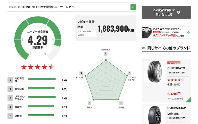 タイヤフッドを使って思った素直な口コミと評判を公開 交換までできてタイヤフット便利