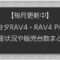 RAV4とRAV4 PHVの生産状況と販売台数